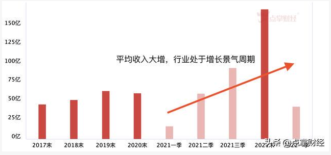 生物降解塑料國標(biāo)6月起實(shí)施，降解塑料行業(yè)將強(qiáng)勢爆發(fā)